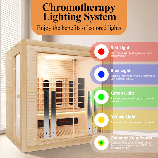 Hylivesaunas Luxury Indoor Hybrid Sauna Room - FAMILY 4