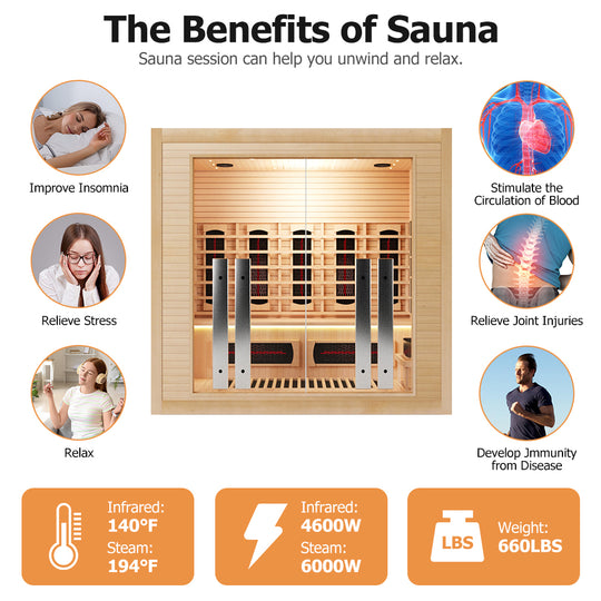 Hylivesaunas Luxury Indoor Hybrid Sauna Room - FAMILY 4